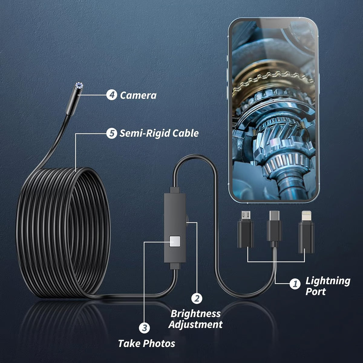 Plug-and-Play Endoscope Camera ~ See beyond what the eye can reach-