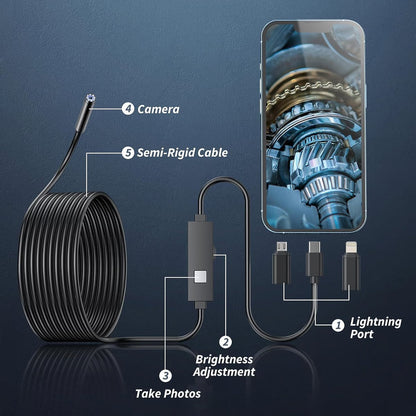 Plug-and-Play Endoscope Camera ~ See beyond what the eye can reach-