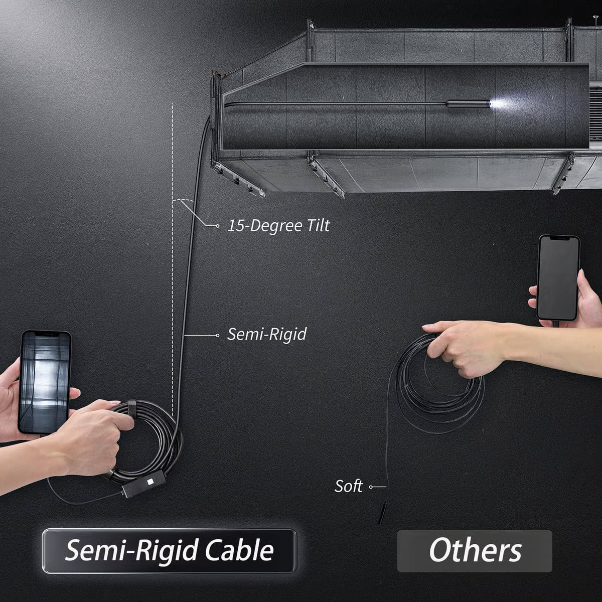 Plug-and-Play Endoscope Camera ~ See beyond what the eye can reach-