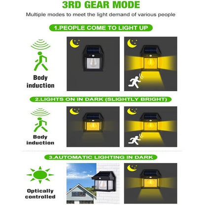 Outdoor Solar Wall Lamp ~ Brighten your outdoors with zero electricity